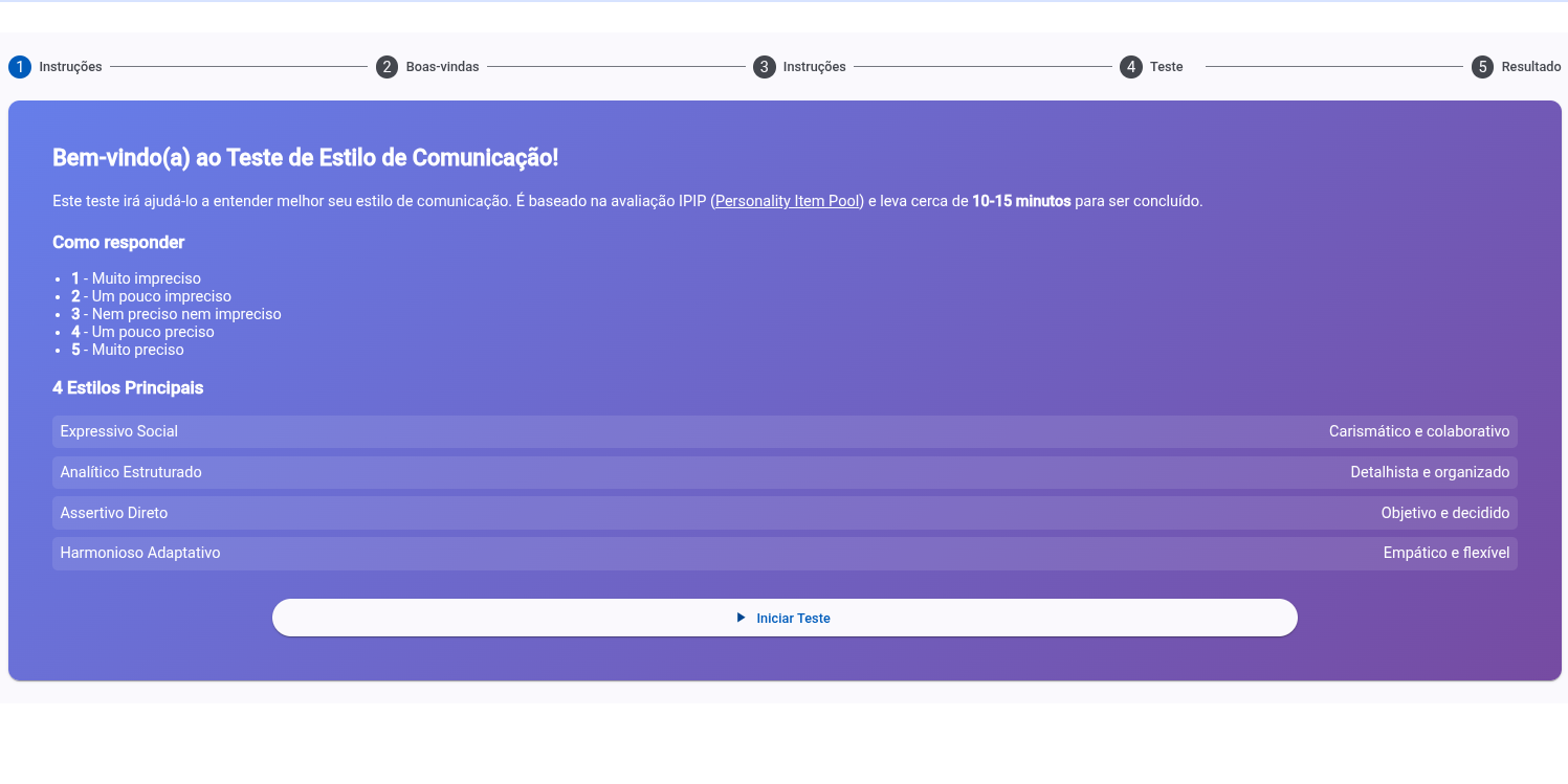 Online Calculator: Communication Style Test (IPIP)